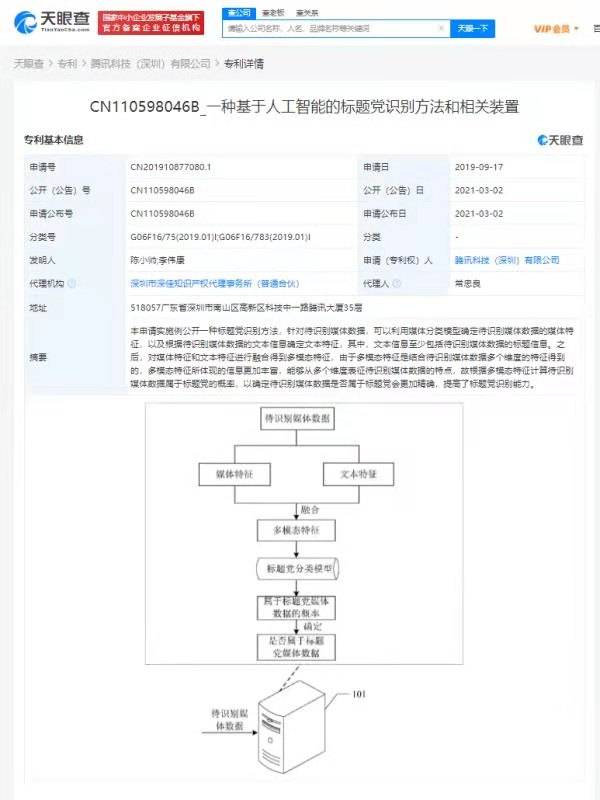 专利|腾讯获得标题党识别、虚假信息管理相关专利授权