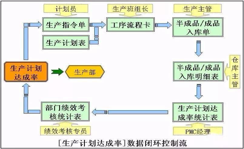 什么叫生产性企业 01a6577b1b9e4808a44edddacc83cd2d.jpeg