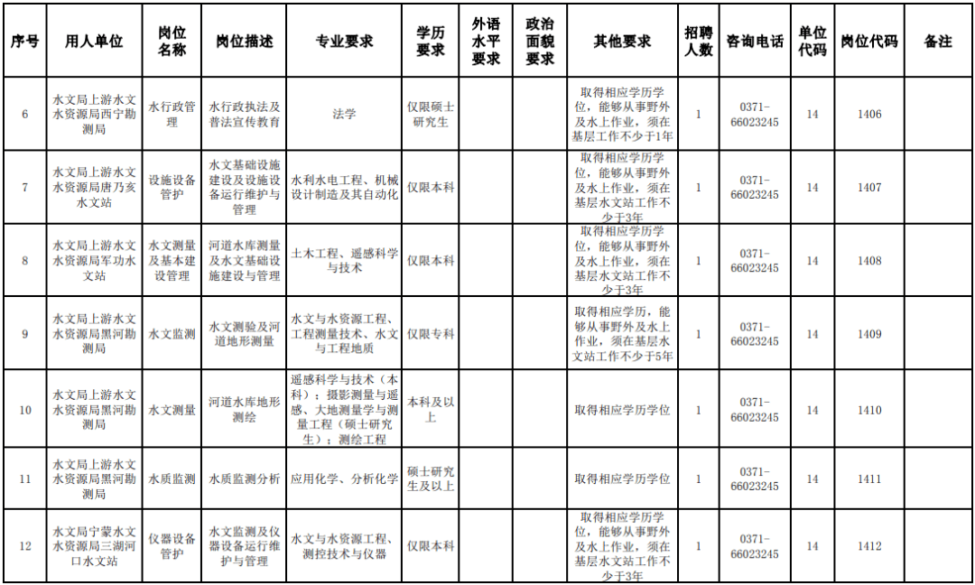 日本临时工人口_招聘临时工图片(2)