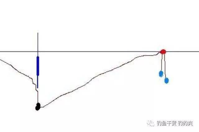 3421d07c90dd405493350d75cb886f35.jpeg