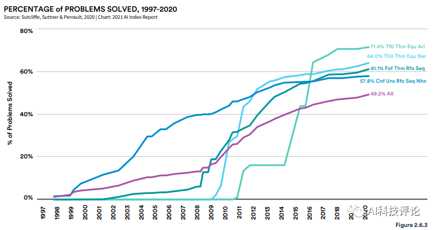 2021瑞安今年的gdp是多少_2021年一季度GDP前十强,都是哪些国家呢,他们的排名有变化吗(3)