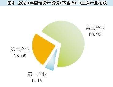 陕西吴起县gdp2020_陕西各县地图(2)