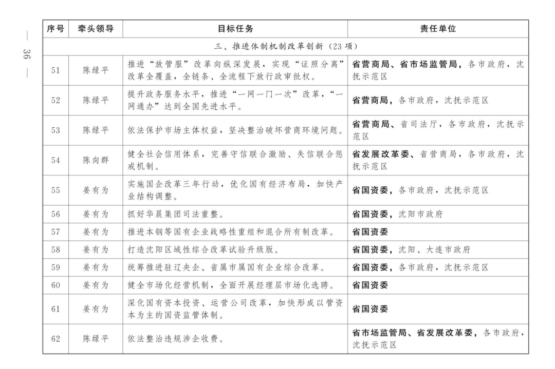 辽宁省留守儿童人口_辽宁省迁入人口(3)