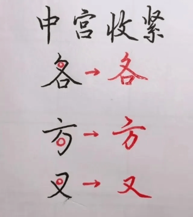 书法中的"中宫"和"中宫收紧,你都弄懂了吗?
