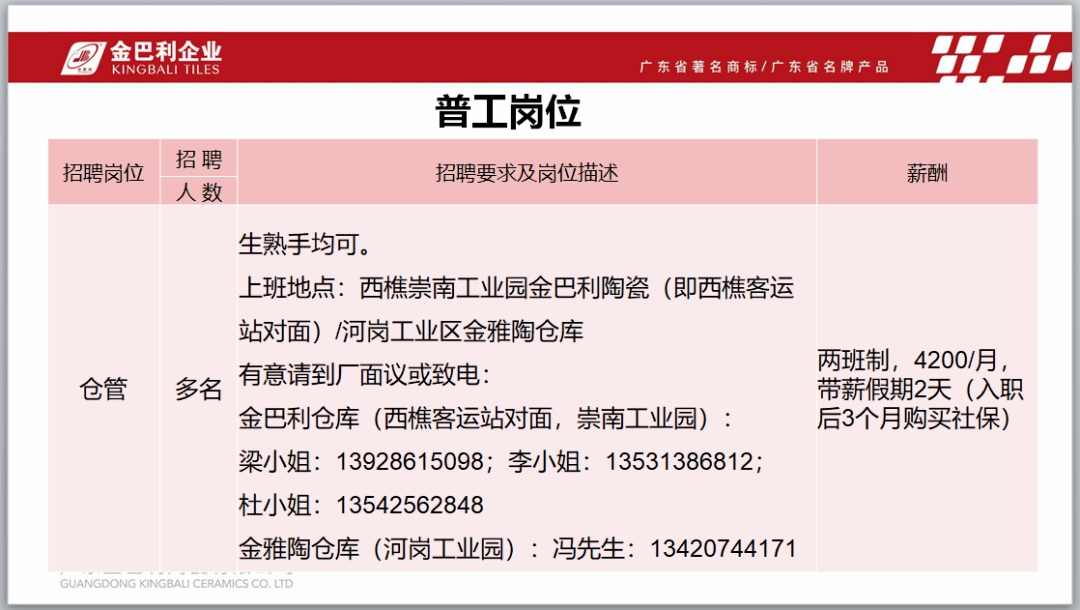 2021年西樵镇gdp_西樵镇新城区规划图(3)