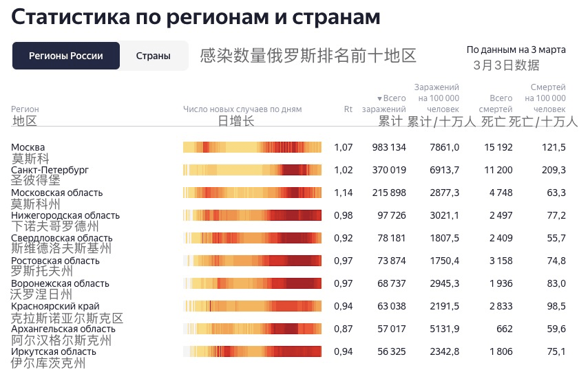 设计师工资最高多少 c7c84390c9654e2c929b09bc12d09795.png