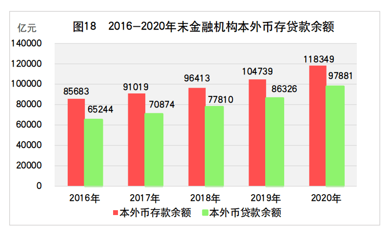 宝鸡与天水GDP2020_凭什么 一 路 之隔,宝鸡天水房价相差4000元 ㎡