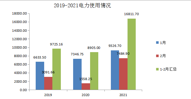 gdp都包含什么数据_2015年GDP数据今将公布 机构预测同比增6.9(3)