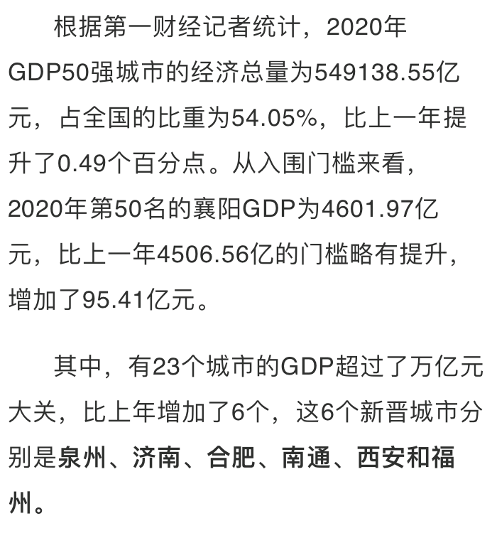 2020年上半年中国各市gdp50强_2020年城市GDP50强排行榜(2)