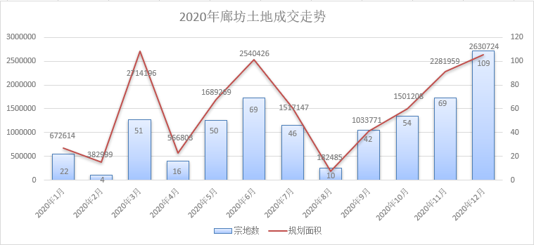 白银市平川区人口2020总人数口_白银市平川区