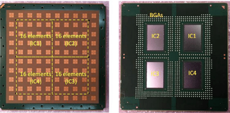 5g片上封装集成aip(硅基)毫米波相控阵天线