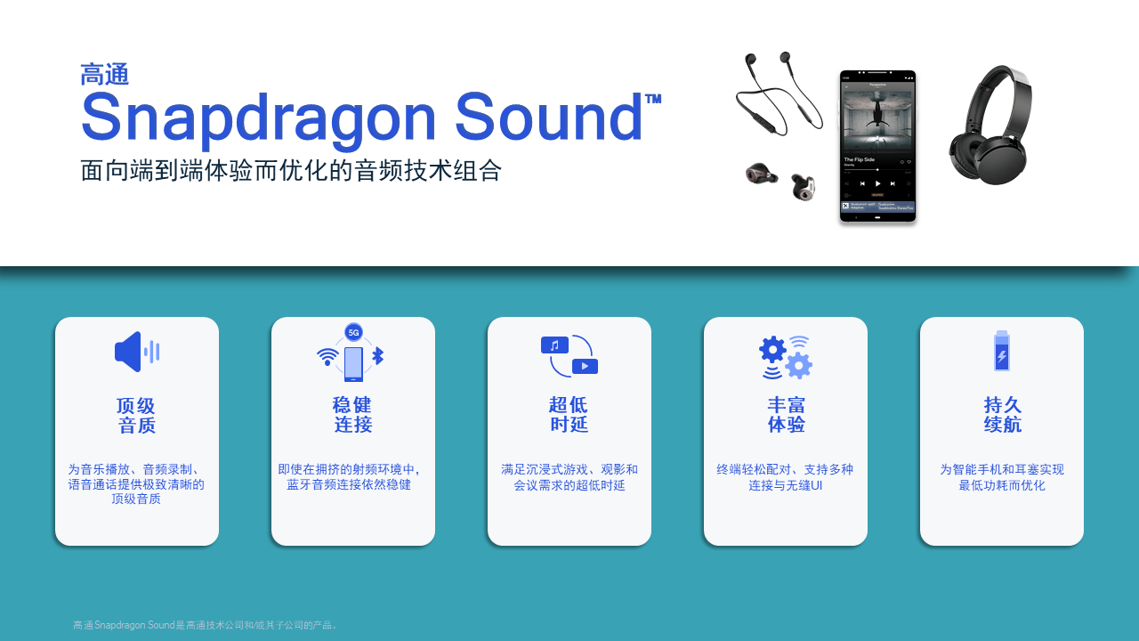Amazon|高通推出SnapdragonSound，重新定义无线音频体验