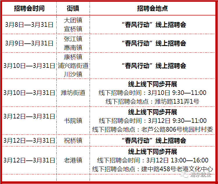 祝桥招聘_2019浦东新区 蓝天梦 专场招聘会,30家企业133个岗位等你来(5)