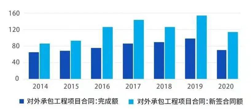 2017年一带一路经济总量_2017年一带一路图片