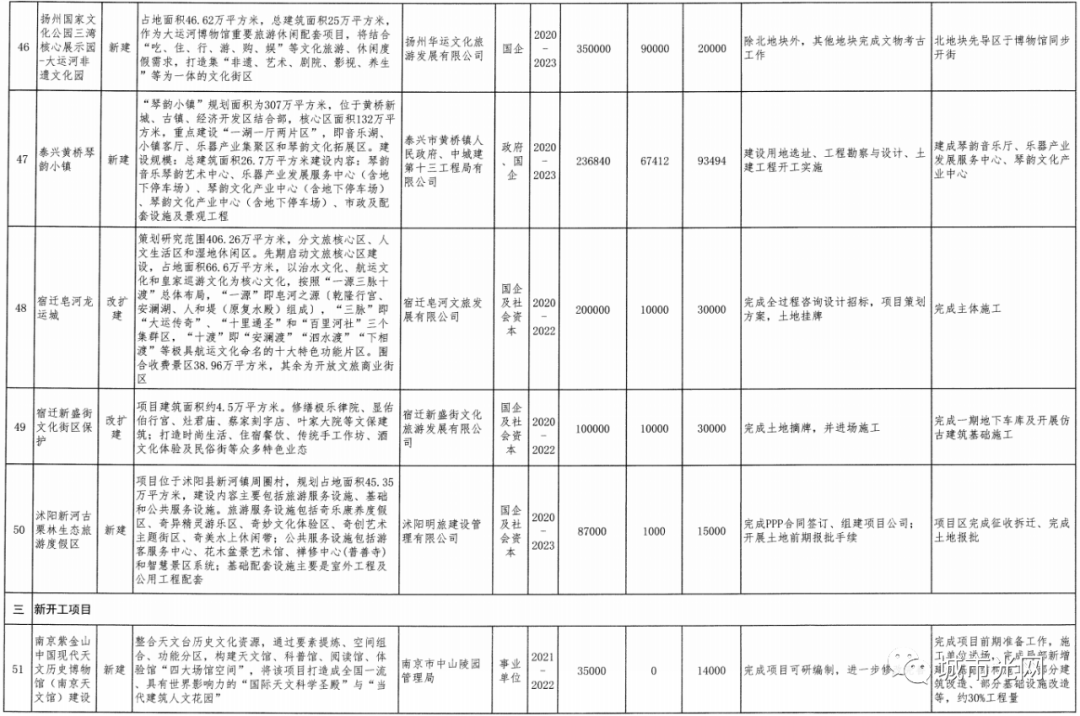 2021 年gdp_2021年gdp世界排名