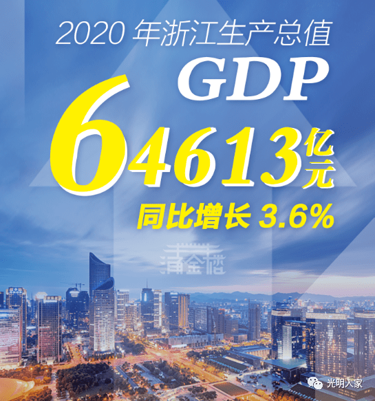 东阳市2021年GDP_2021年,各省市最新GDP排行榜(2)