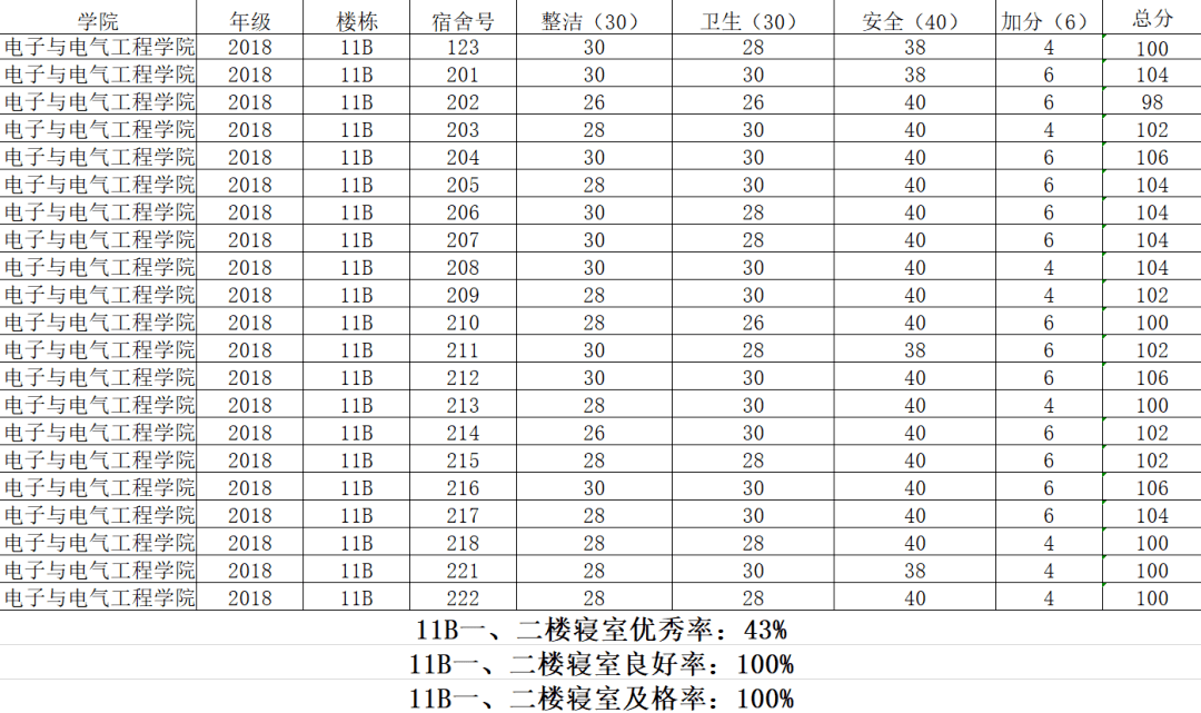 afb622a7d8da4a118ffa5cdad57658c7.png