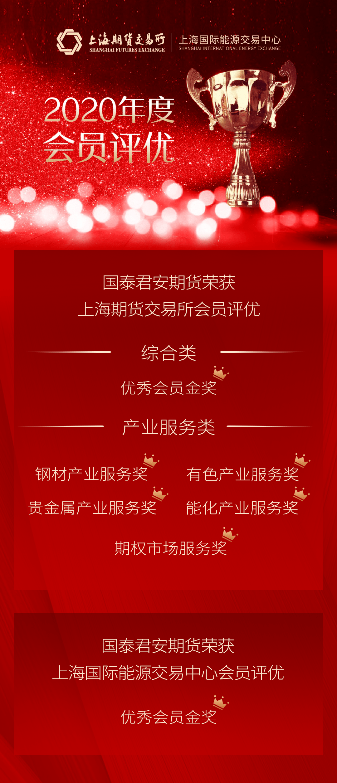 国泰君安招聘信息_海通证券 中国人寿财险 国泰君安2022校园招聘(4)