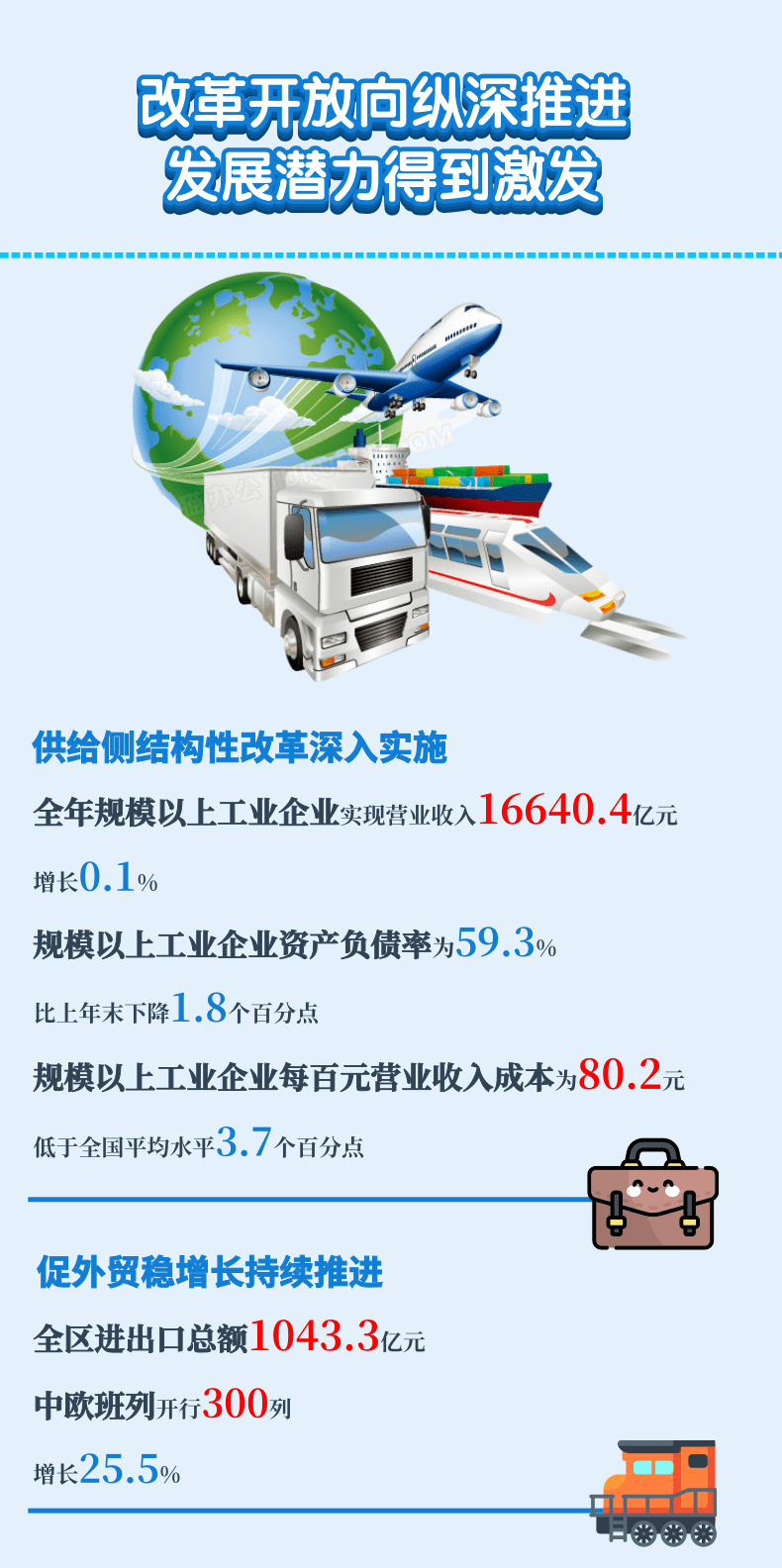 2020内蒙古国gdp_内蒙古大草原图片