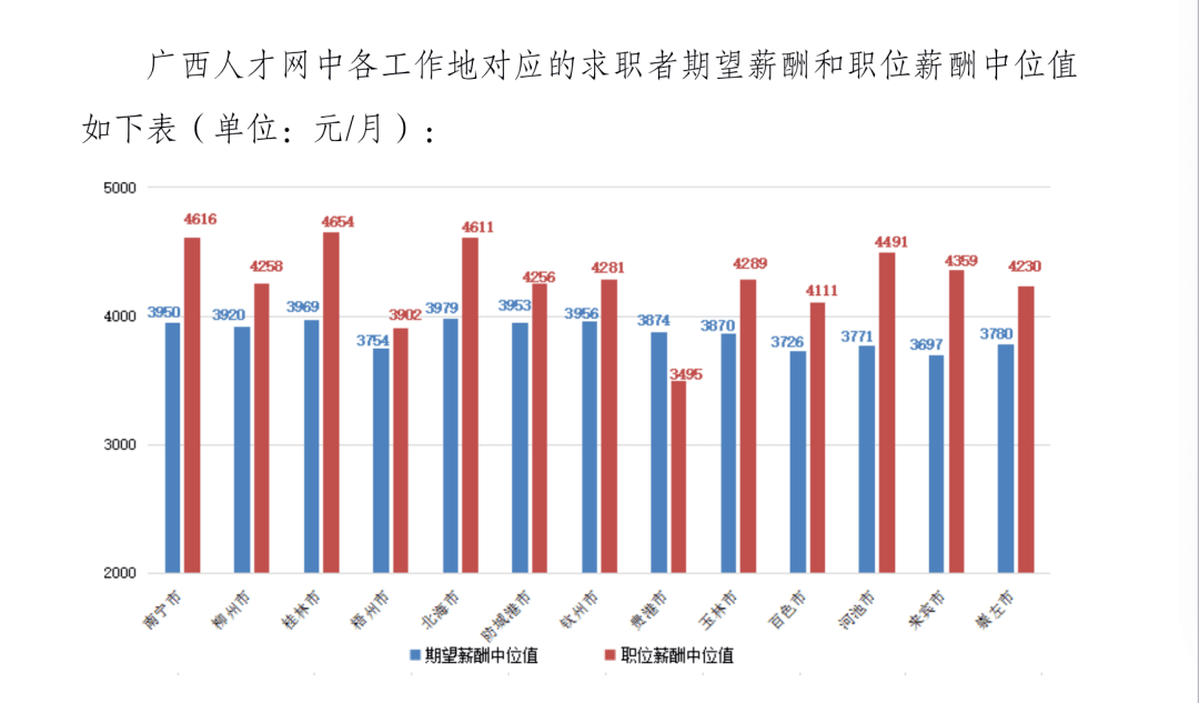 2020年北海出生人口降幅_北海银滩(2)