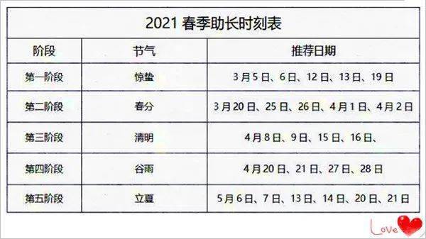 辗转反侧简谱_辗转反侧难以入睡图片