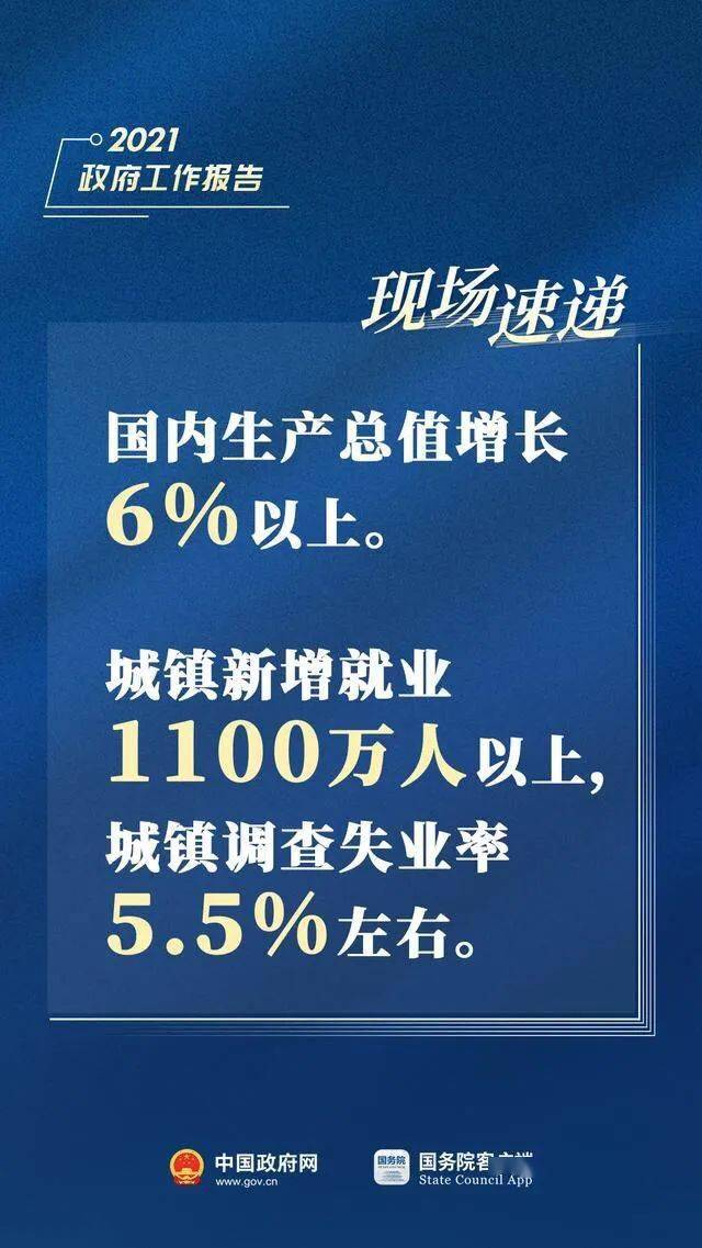 政府工作报告 我国经济总量_我国经济总量第二