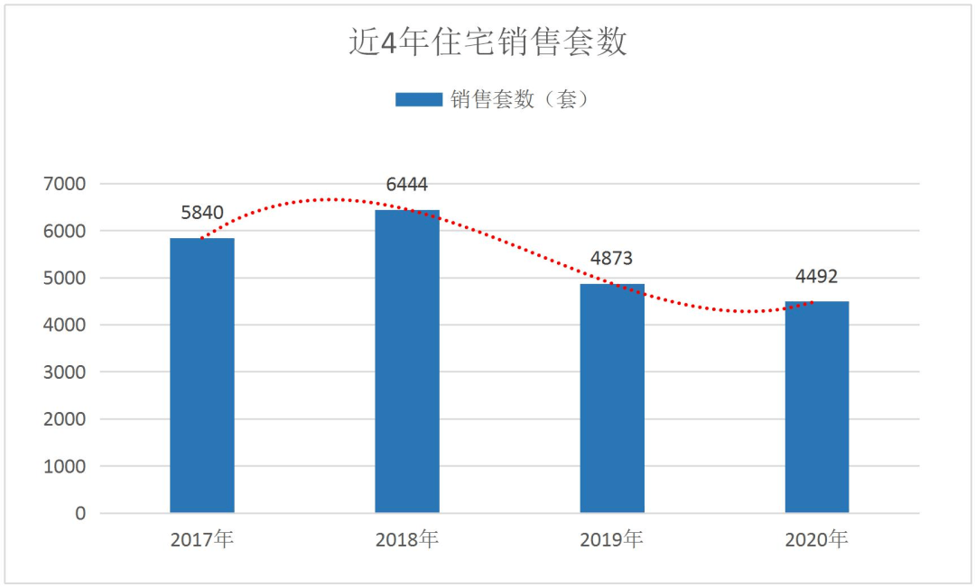 博罗县各镇2021gdp_成绩单出炉 惠阳区前三季GDP增速领跑各县区,大亚湾区招商引资成效明显(3)