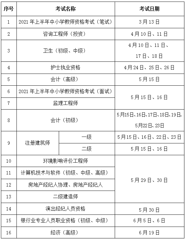 安徽省人口2021总人数_安徽省人口密度分布图(3)