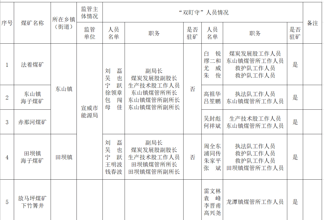 云南省人口与计划生育条例 2021_人口与计划生育手抄报(3)