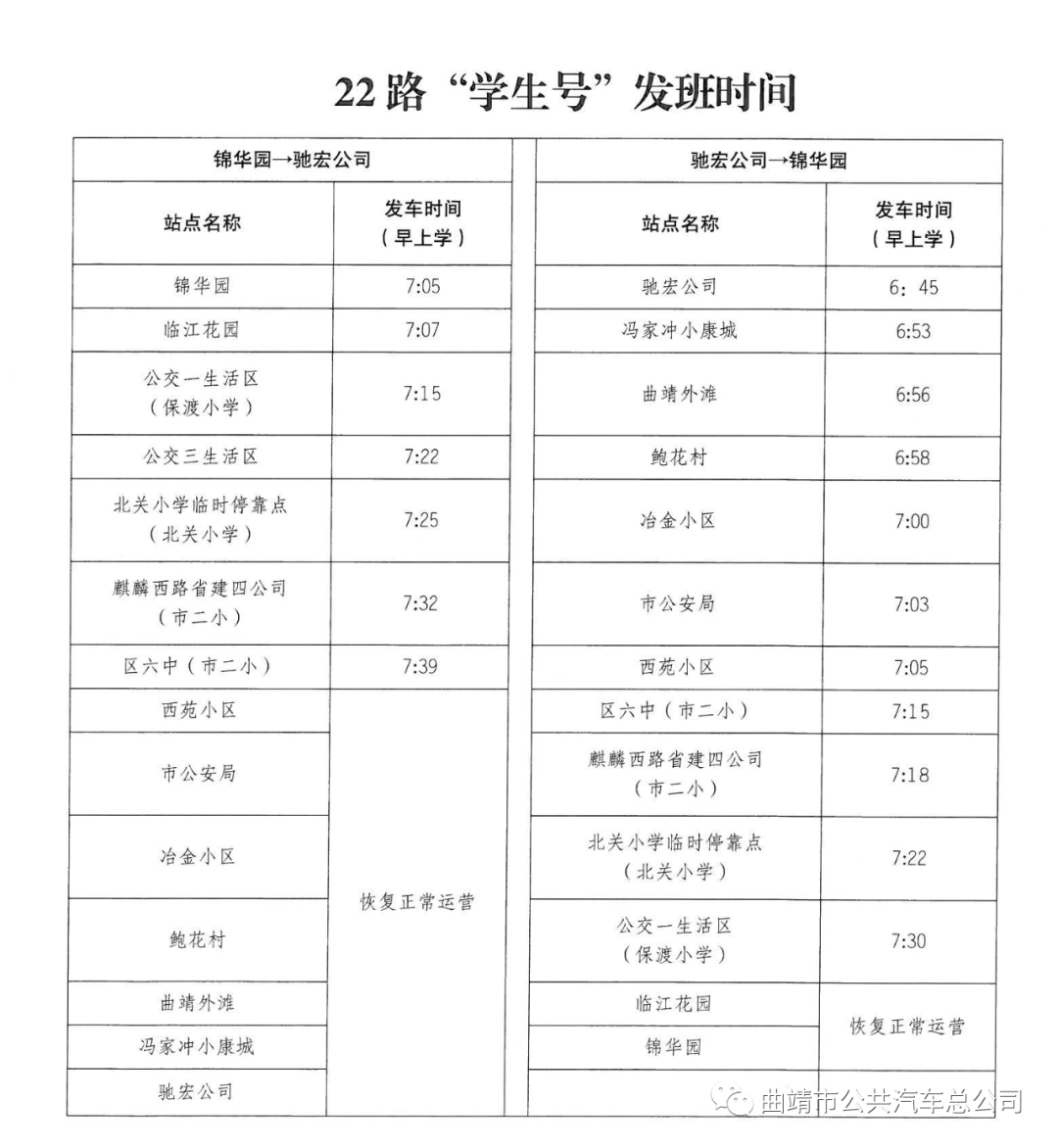 注意!曲靖4条“学生号”公交恢复,运营趟次有调整!