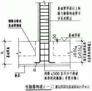 地下室柱子怎么搭接_地下室柱子装修