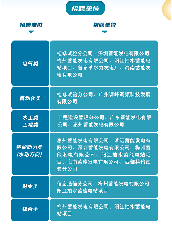 中建二局GDP_中建二局logo