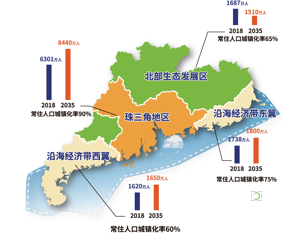 广东省龙门县面积与人口_广东省龙门县交通地图