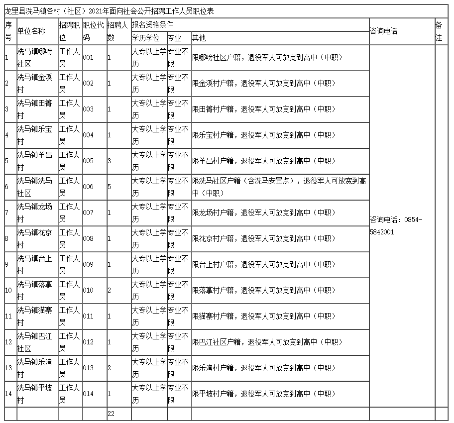 进化镇沈家渡村现有多少人口_方舟生存进化图片(3)