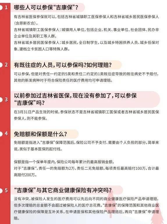 2021年白城人口有多少_南宁有多少人口2020年(2)