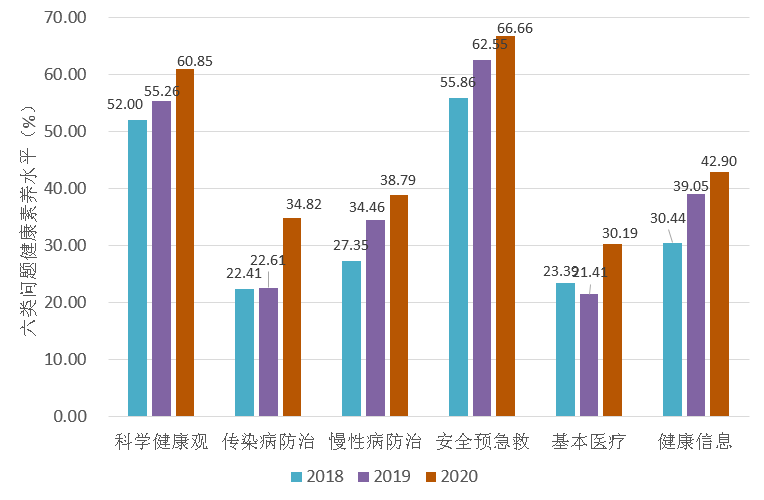 湖州市人口_2017年浙江湖州常住人口299.5万 出生人口3.1万 附图表(2)