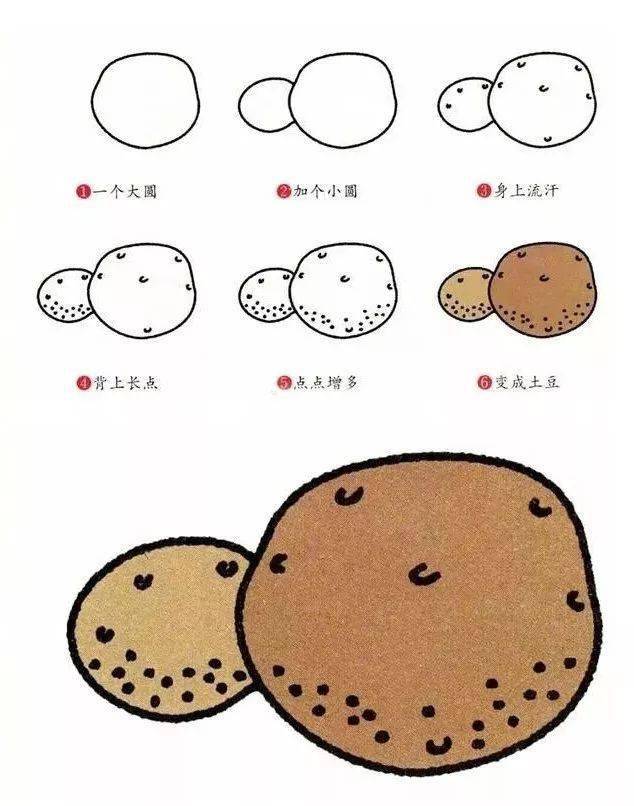 九种家常菜简笔画