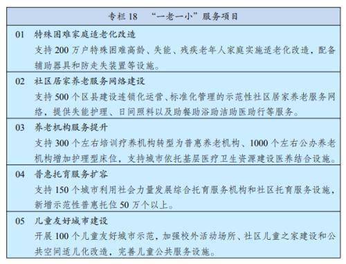 试行常住人口落户_常住人口登记表