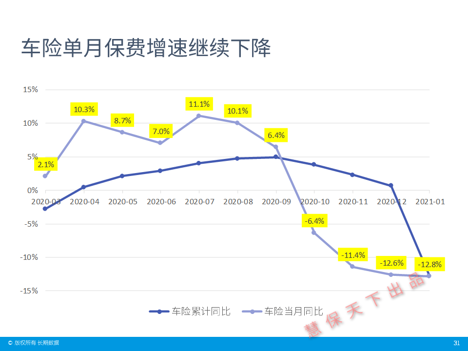 2021年1 11月gdp_2021年gdp世界排名(2)