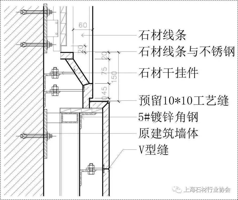 做法(二)02准备工作-现场放线-材料加工-基层处理-石材干挂结构