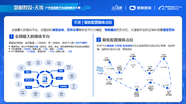 攻天下_天攻_攻天雷