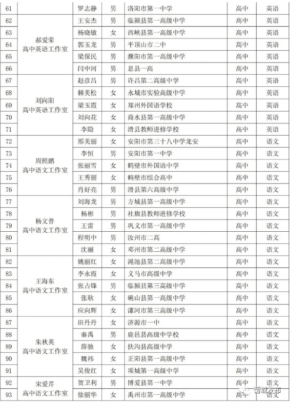 开封人口_从 西安年,最中国 看郑州到底差在哪