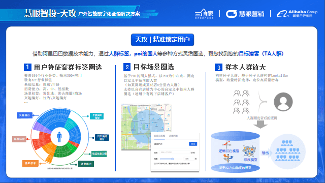 攻天下_攻天雷_天攻