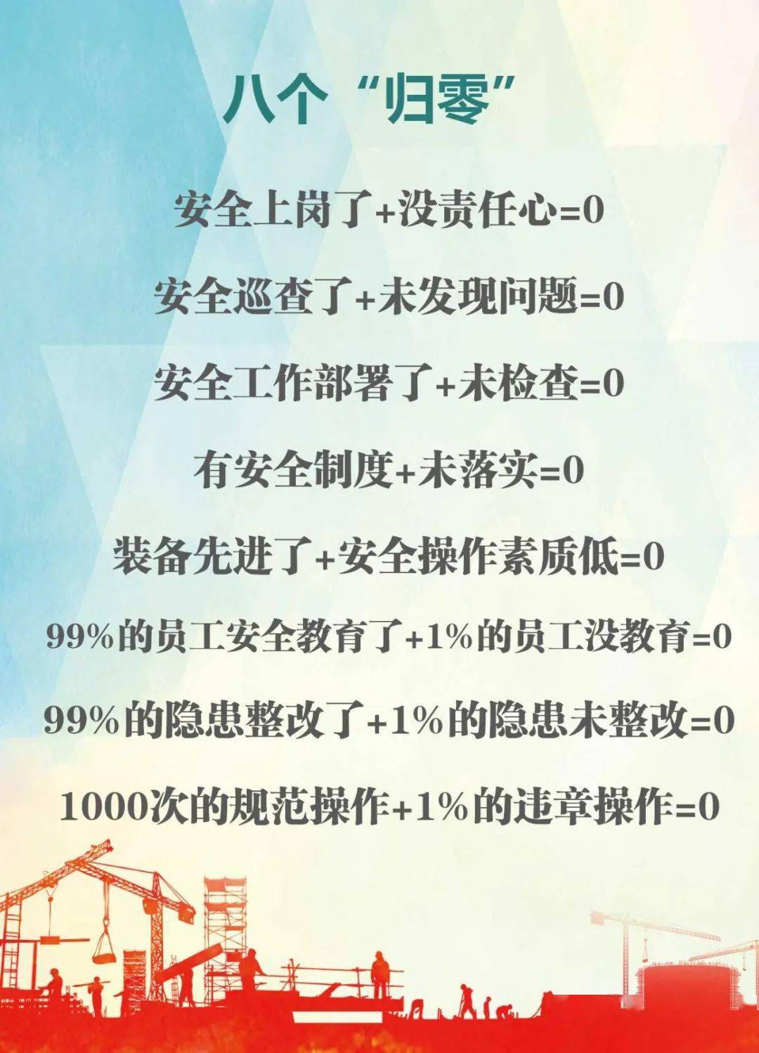 抓安全生产,牢记八个"归零",九个"不等式"和十个"关键"
