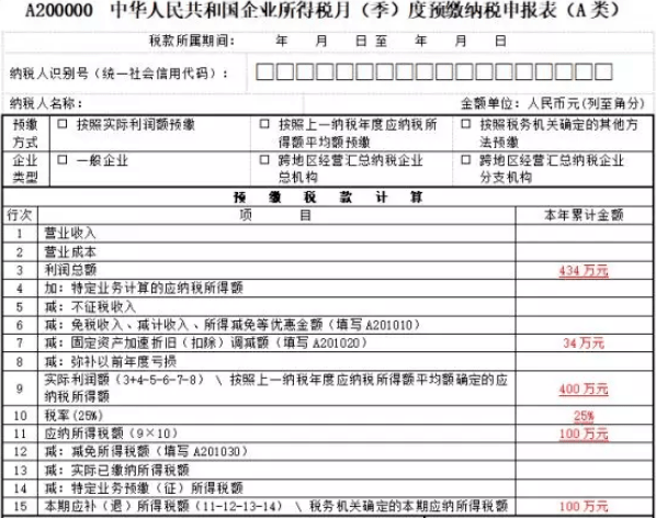 购买一辆用过的卡车是否计入gdp