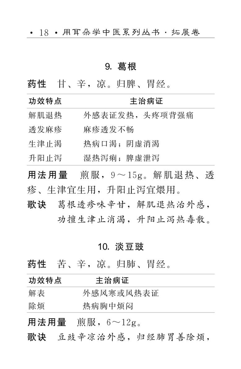 云中医圕61翰墨学堂每月一中药一解表药