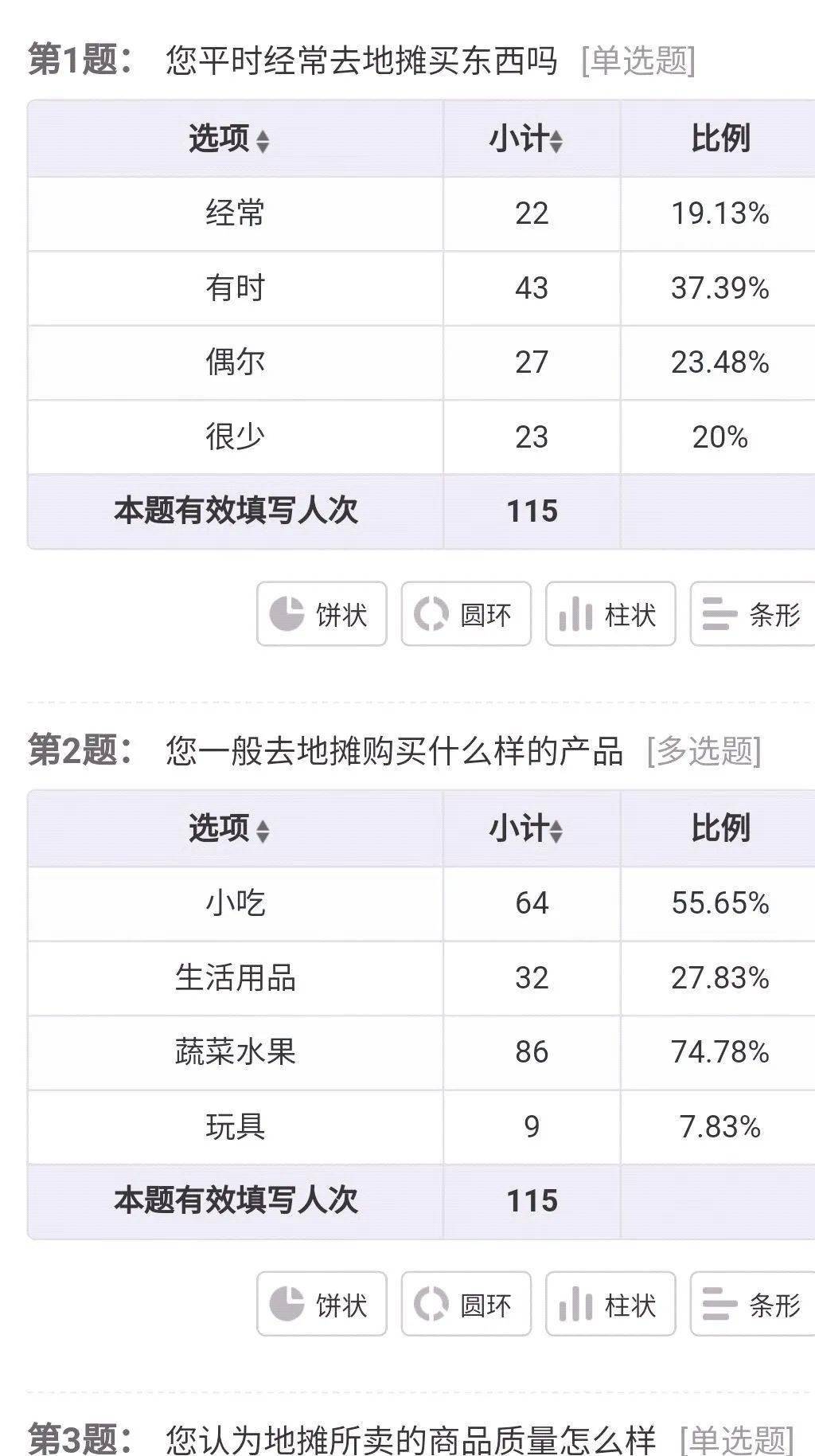 有关GDP的调查问卷_调查问卷