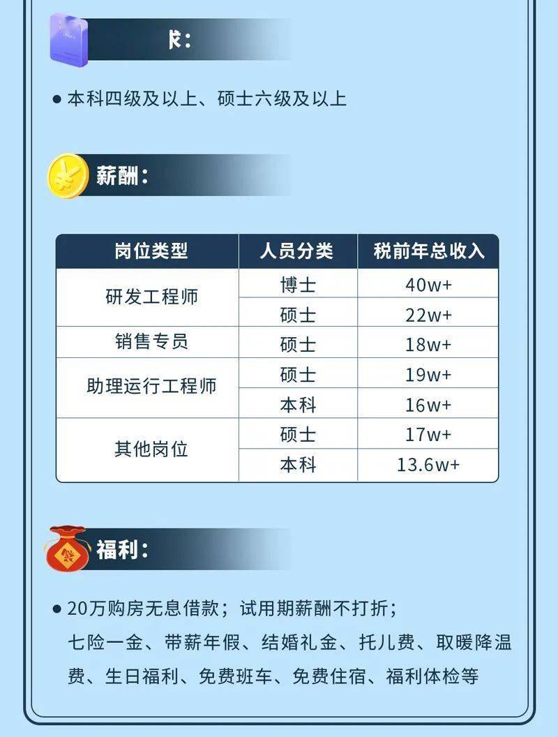 万华化学招聘_招聘 万华化学2021校园招聘正式启动(2)