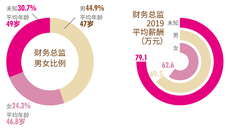 人口计生管理员一年工作概述_努力工作图片