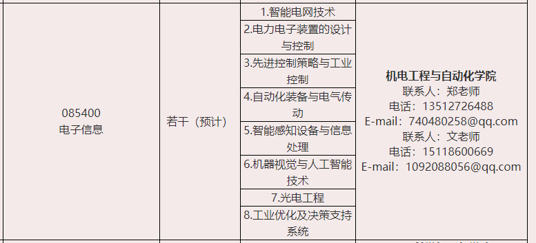cf7181ccc77d4807995dd2e446158e26.png